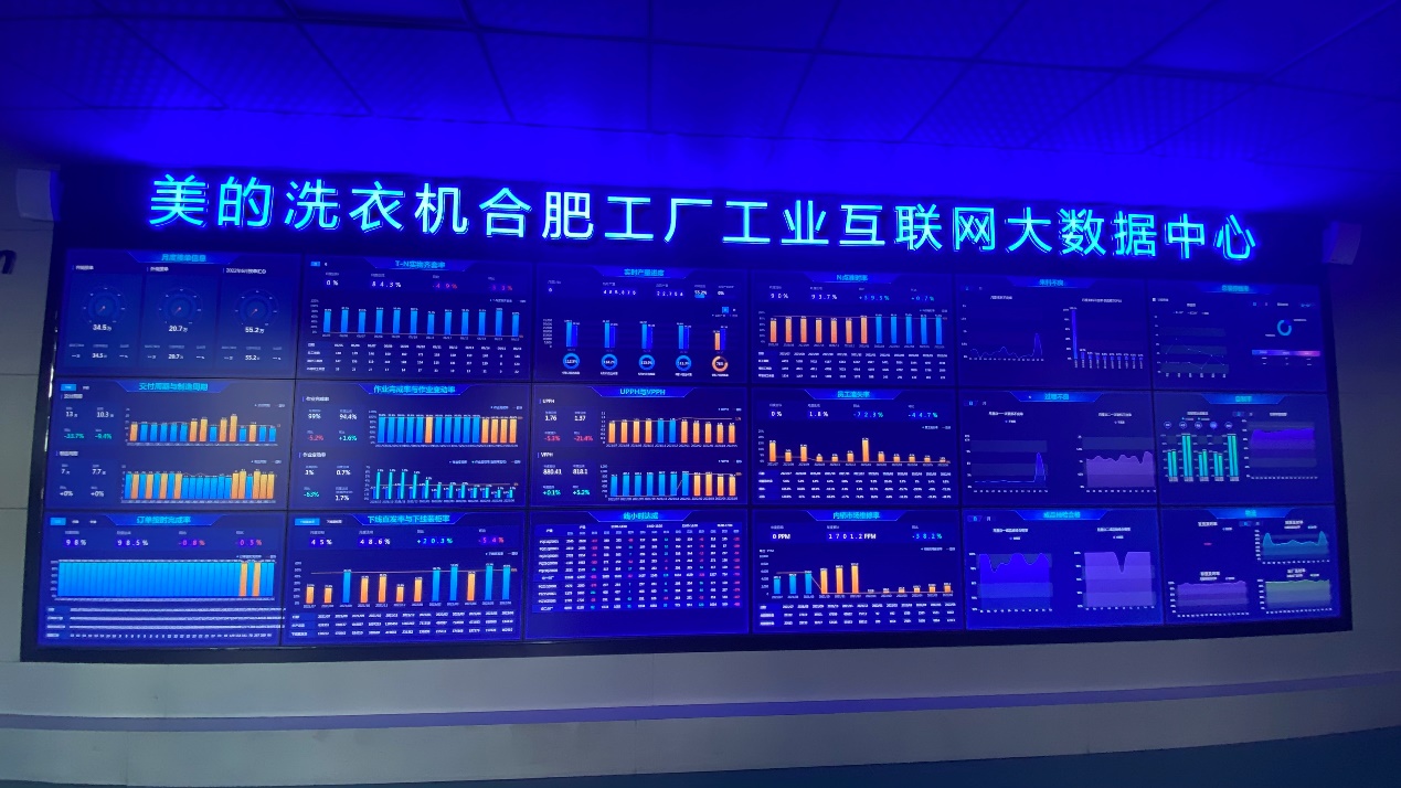 9家国家级5G工厂 美的数字化能力获认可，引领工业互联网数据服务新篇章