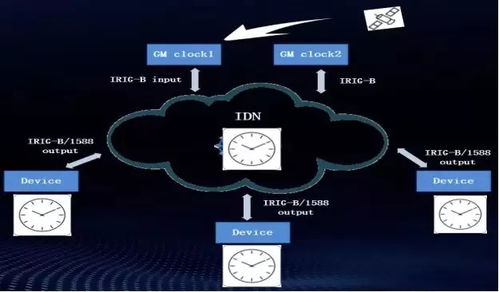 工业互联网数据服务专题展，工博会前沿技术集结号吹响