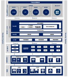 26个经典工业互联网人工智能案例解析 赋能智能制造的数据服务新范式