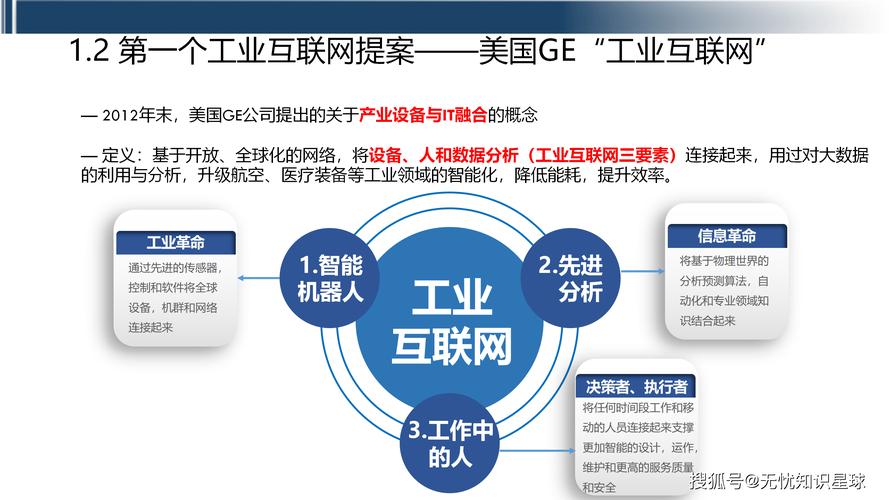 工业互联网 重塑工业未来的关键力量