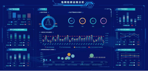 做电商的看过来 华为云大数据BI方案如何驱动业务增长与工业互联网数据服务融合