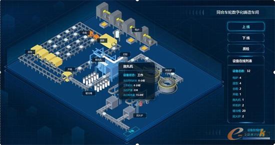 同合车轮 借助5G打造数字化工厂，驱动工业互联网数据服务新变革